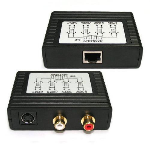 S-Video/Stereo Audio Balun